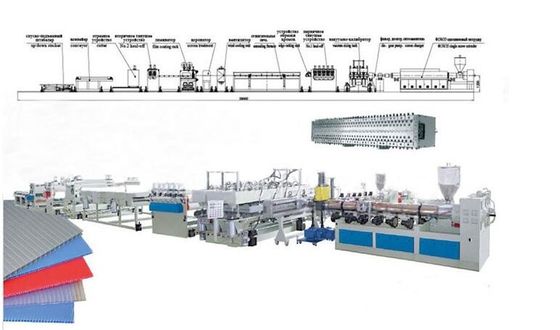 Good price SJ90/33 PC Sunshine Sheet Extrusion Line , PP PC Hollow Grid Sheet Production Line online