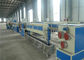PET PP Strapping Band Machine / Extrusion Machinery With 0.55-0.9mm