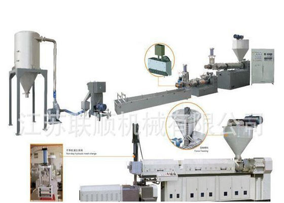 Good price Plastic Extrusion Screen Changer For Recycling Granulator Machine / Granule / Pallet Making Extruder Machine online